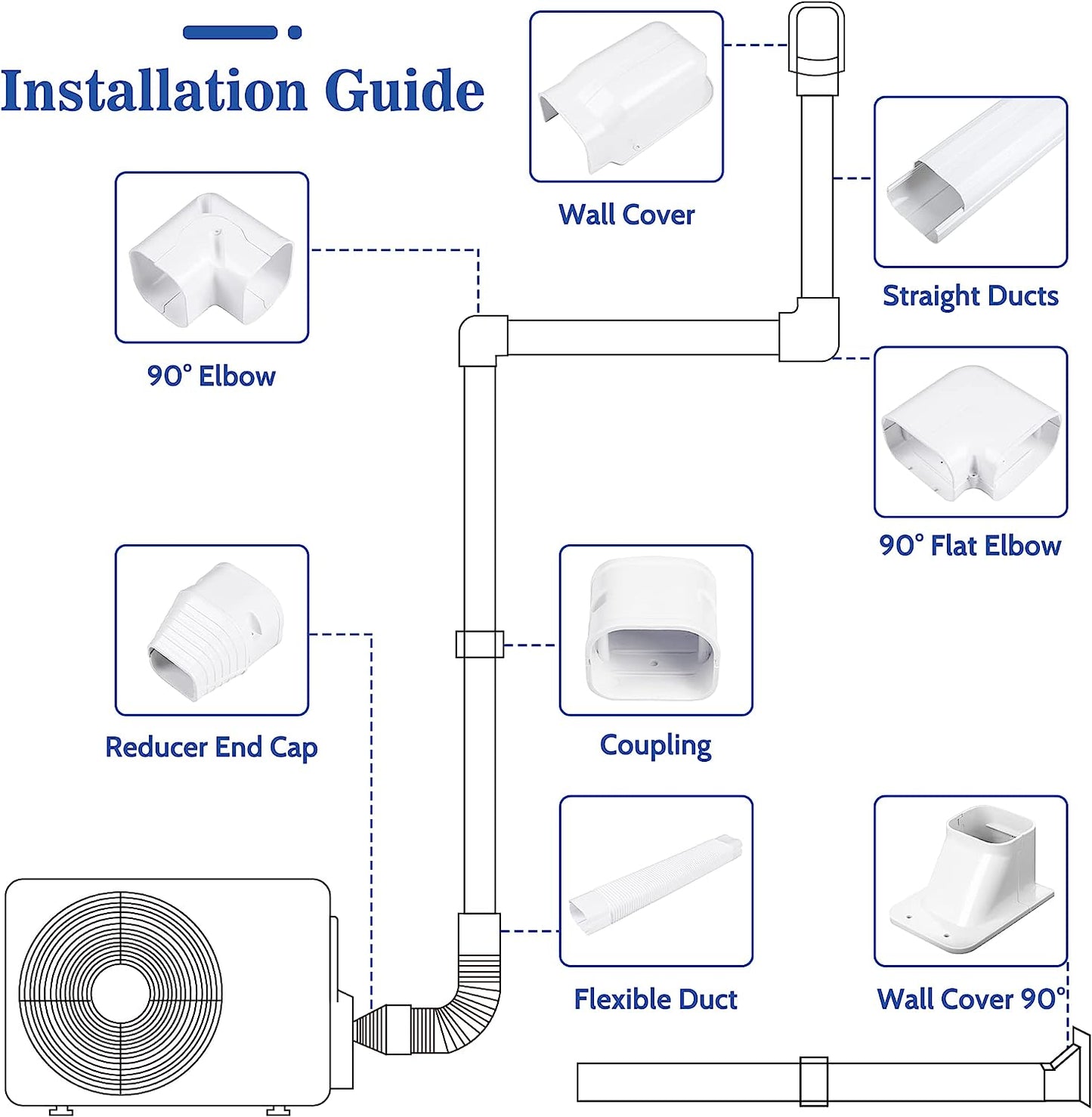 LyPrem® 3" 16Ft PVC Decorative Line Cover Kit for Ductless Mini Split Air Conditioners…